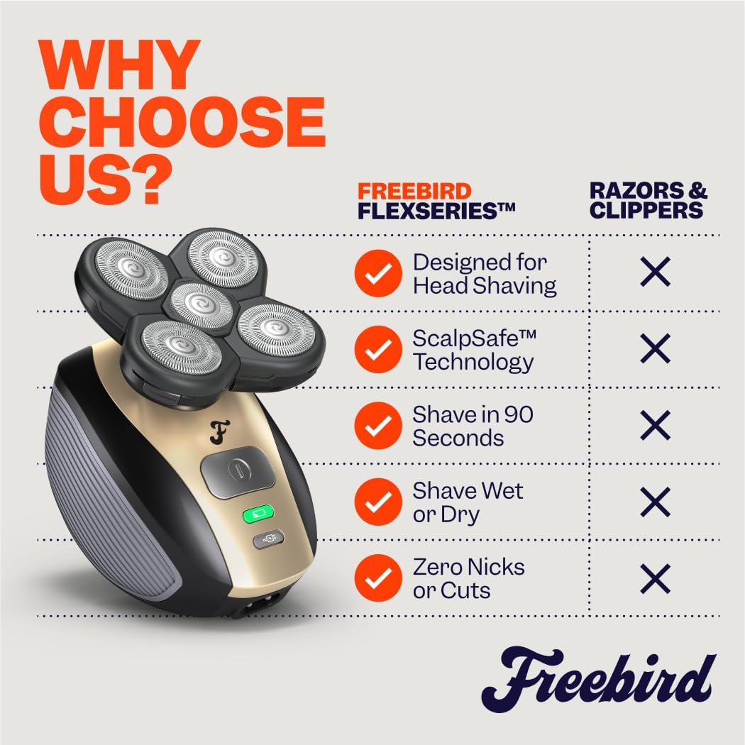 FREEDOM GROOMING The FlexSeries - Afeitadora de cabello eléctrica i...