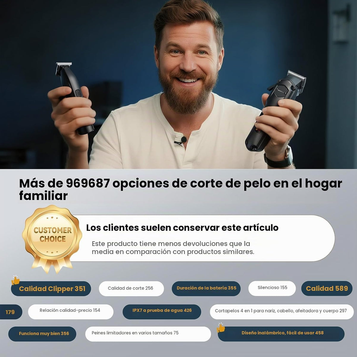 Jack &amp; Rose Juego de cortapelos para hombres, recortadora de pe...