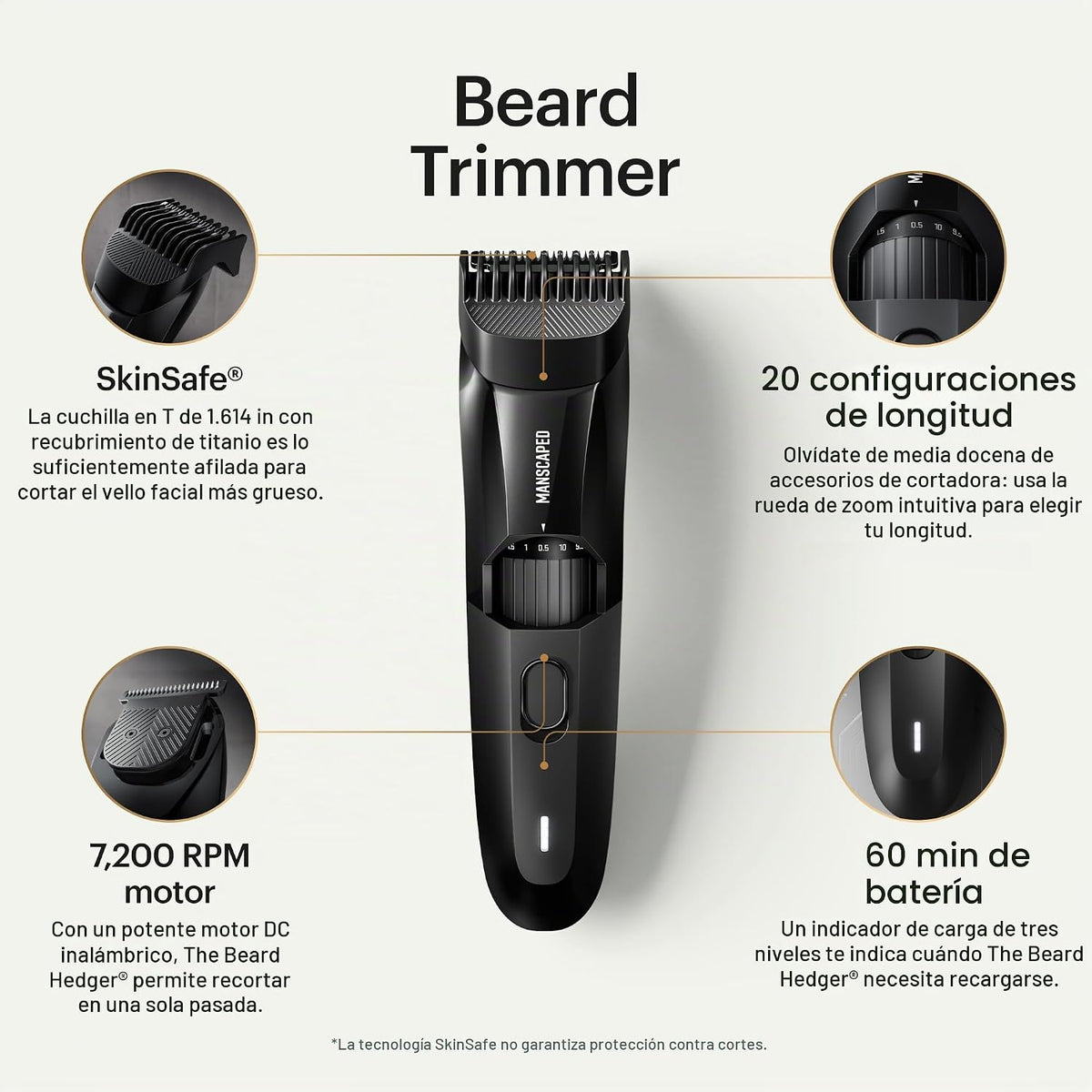 MANSCAPED® The Beard Hedger® - Cortadora de barba prémium para homb...