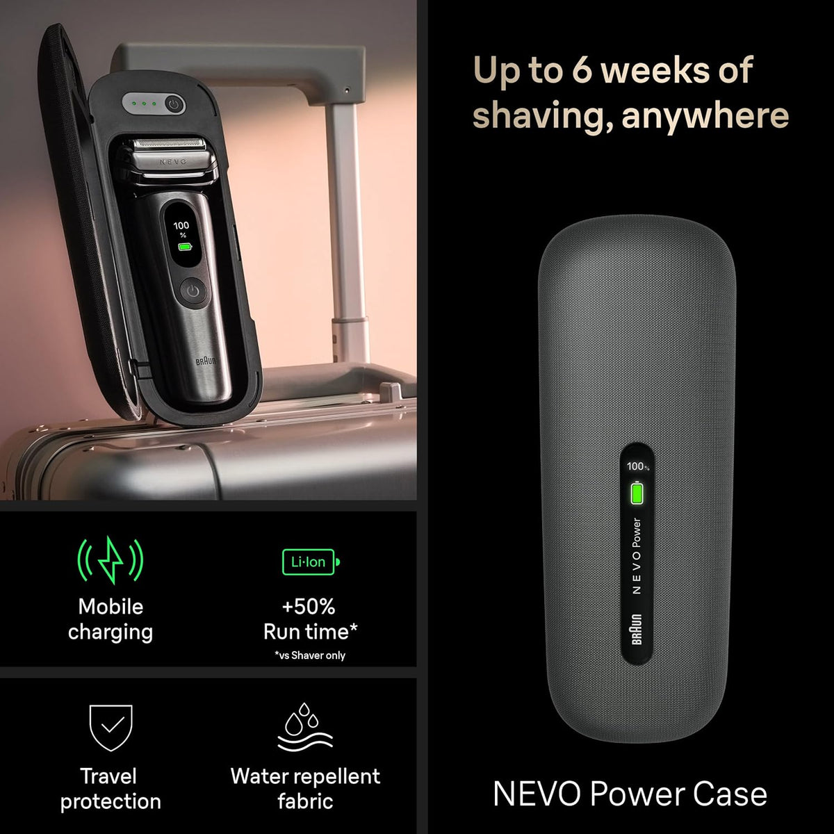 Braun Afeitadora eléctrica NEVO Premium para hombre con la primera...
