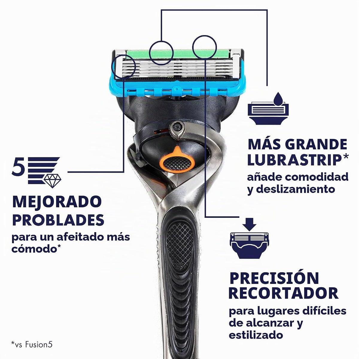 Gillette ProGlide - Maquinilla de afeitar para hombre, mango + 2 re...