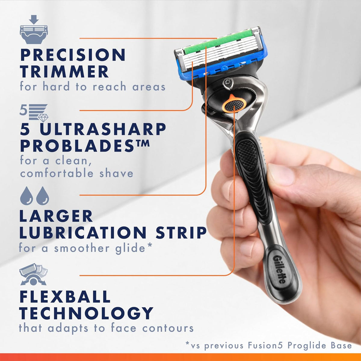 Gillette Fusion ProGlide - Maquinilla de afeitar para hombres, mang...